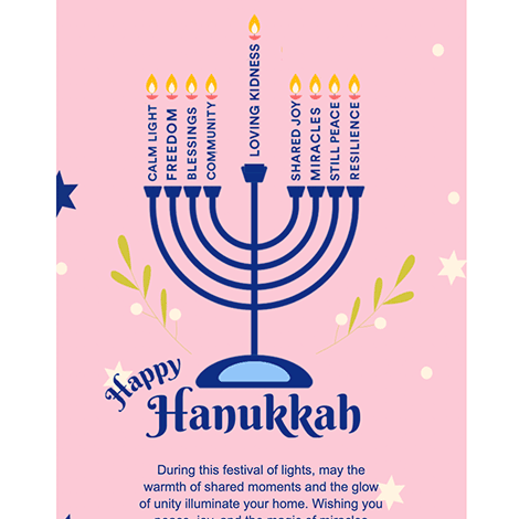 Hanukkah Traditions Menorah eCard